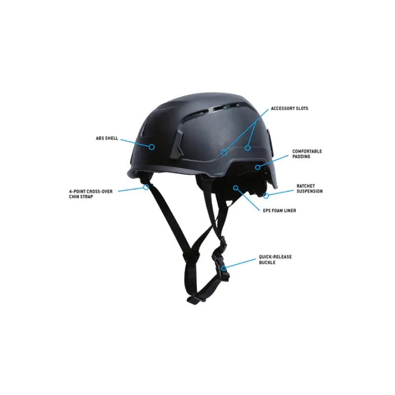 Pyramex® Type 2 Construction Vented Safety Hard Hat and Safety Helmet - SLT2