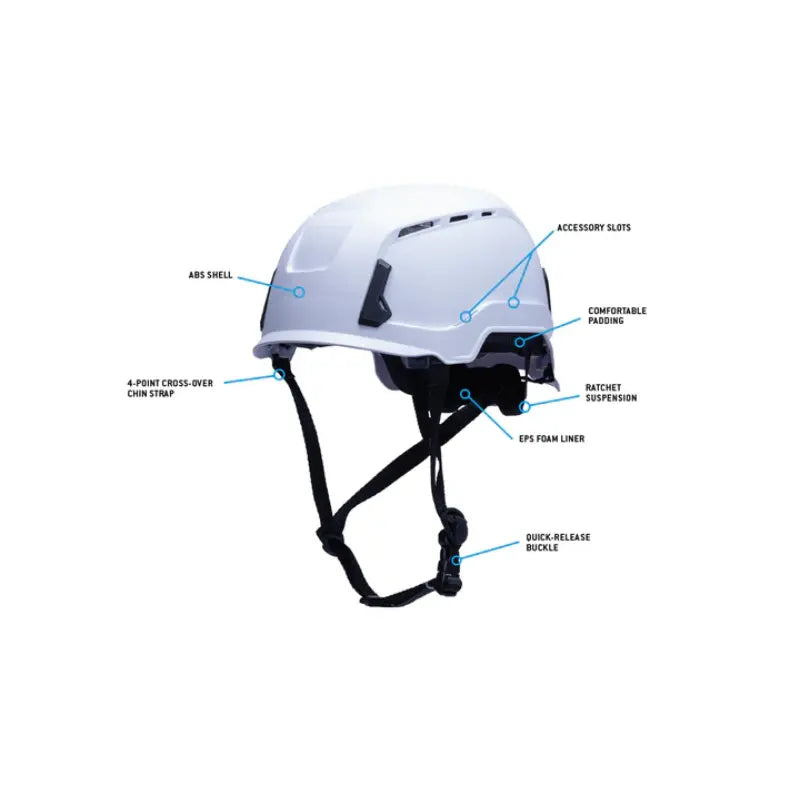 Pyramex® Type 2 Construction Vented Safety Hard Hat and Safety Helmet - SLT2
